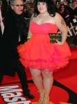 Beth Ditto