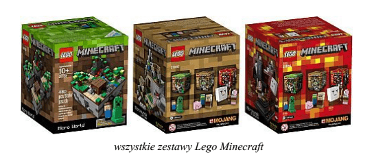 Lego Minecraft w Maliciekawscy.pl