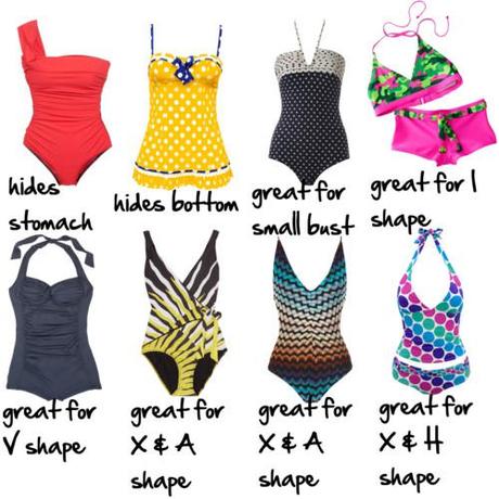how-to-choose-a-flattering-swimsuit-L-HKcEMD