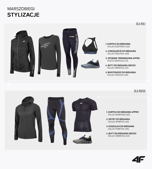 stylizacje sportowe