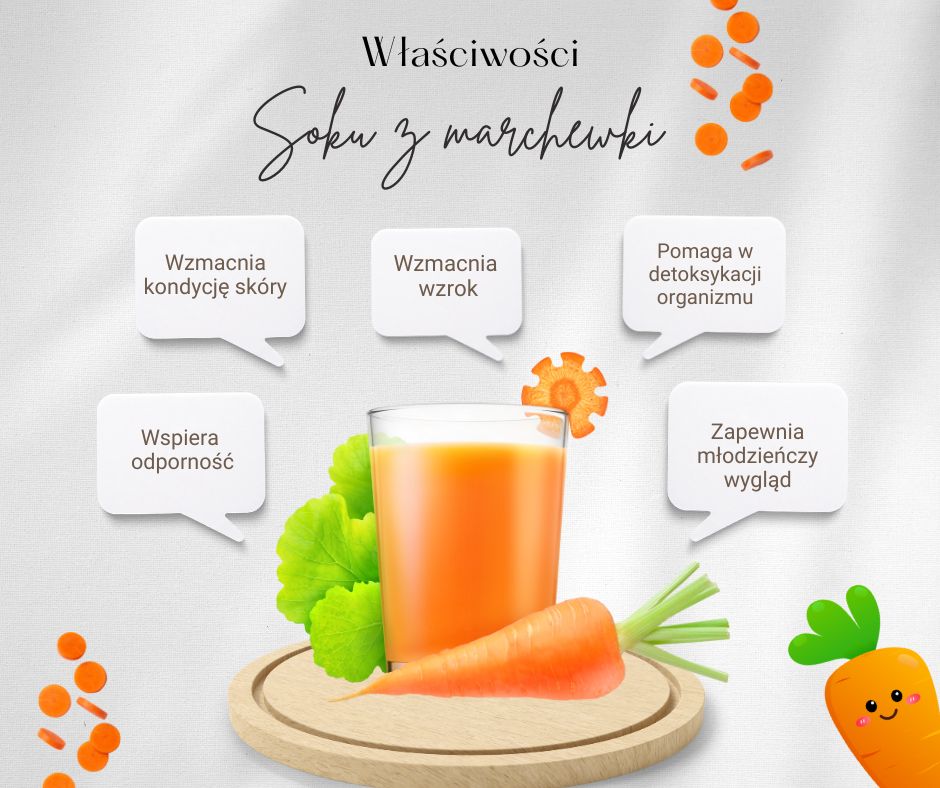 właściwości marchewki